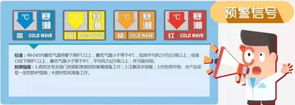 降温 冷冷 寒潮来袭，柯米令门窗守护您
