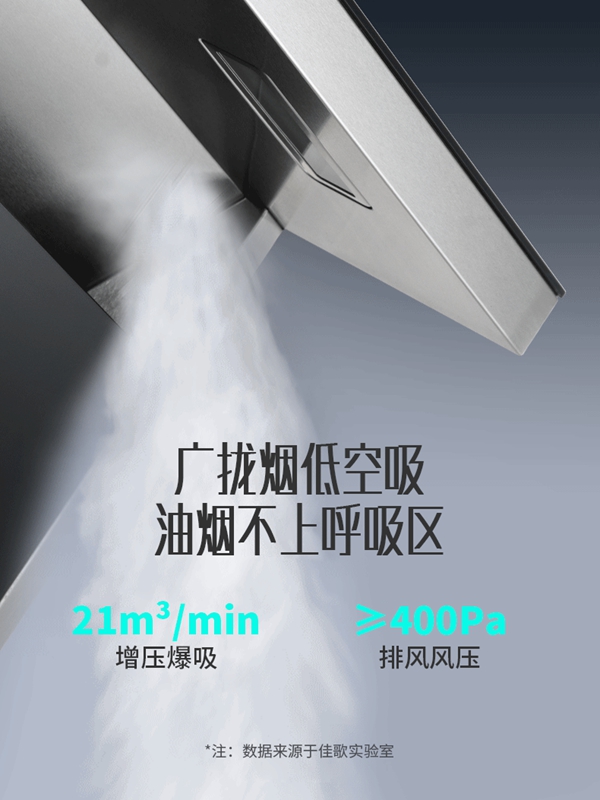 佳歌集成灶在油烟之中突围,开启净吸低噪时代!