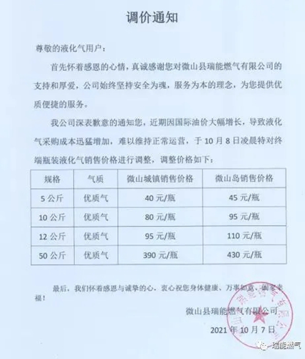 能源危机，天然气价格暴涨，节能就用万家乐集成灶