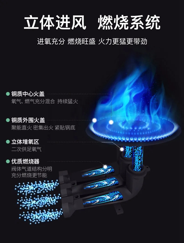 能源危机，天然气价格暴涨，节能就用万家乐集成灶