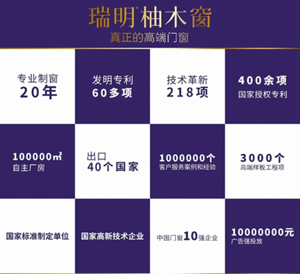 瑞明柚木窗布局光伏发电，助力国家0碳排放