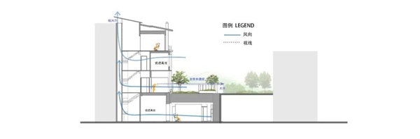 美国邓恩色彩美学案例：理想的房子