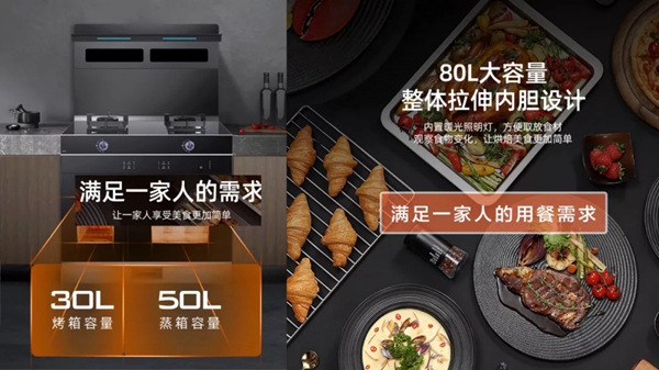 真正高品质！上派集成灶F1系列集成灶新品实力来袭！