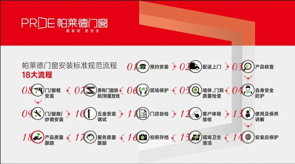 帕莱德门窗|王牌安装标准出炉 引领行业新风暴