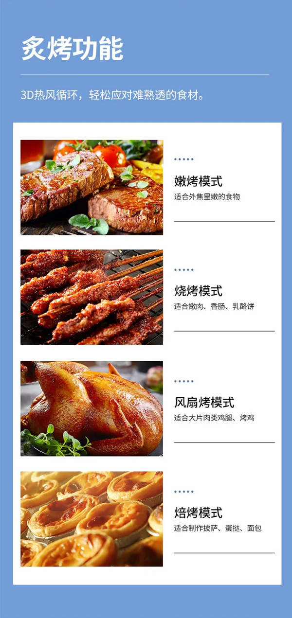 大揭秘！你所不了解的圣迪威集成灶功能大全