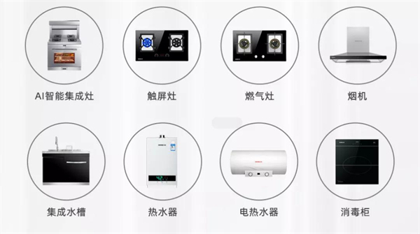 HIONE火王集成灶丨30年坚守品质 始终如一