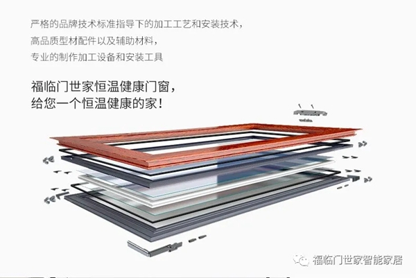 福临门世家门窗：搭建阳光房选什么材质好？