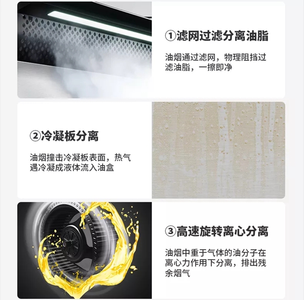 佳歌集成灶在油烟之中突围,开启净吸低噪时代!