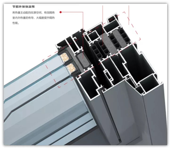安格尔门窗|多出来的，不仅仅是10+㎡的空间