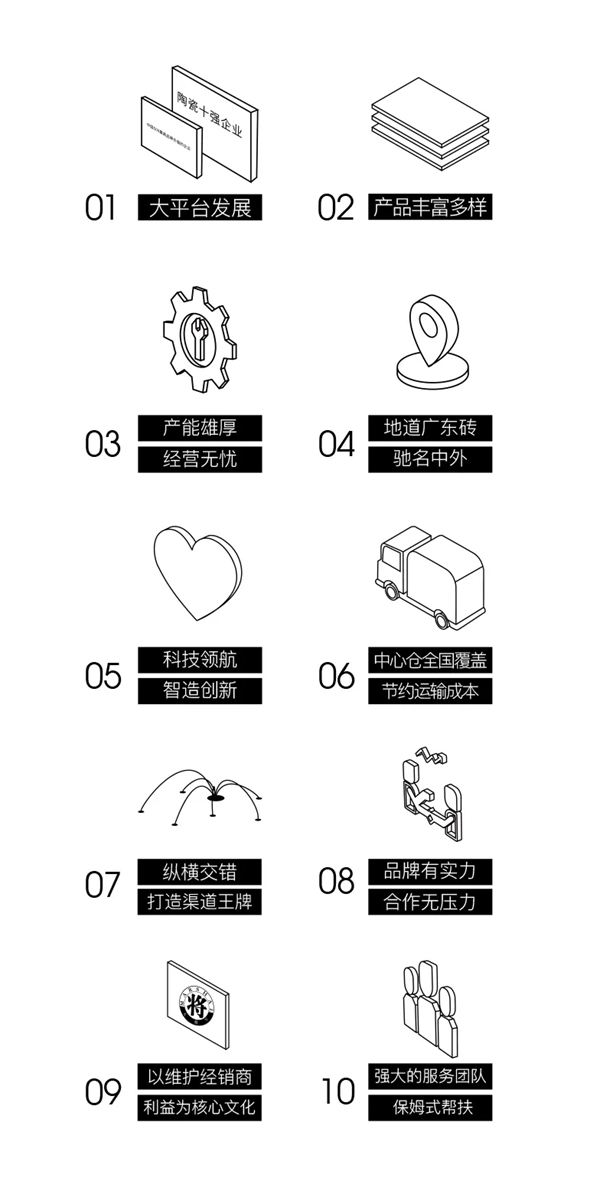 募千城 掌财富| 大将军陶瓷全国招商重磅开启，邀您共掘风口市场