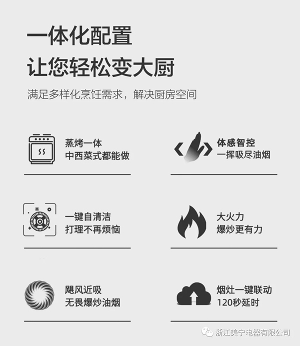 美宁集成灶时尚外观，科技内芯。带来全新厨房生活！