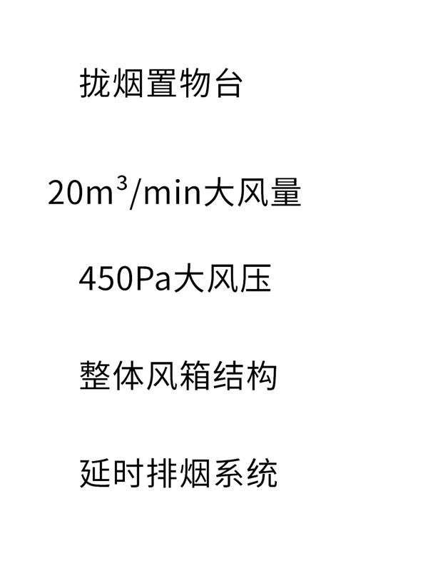 澳柯玛集成灶|3分钟了解A5FZK蒸烤独立集成灶