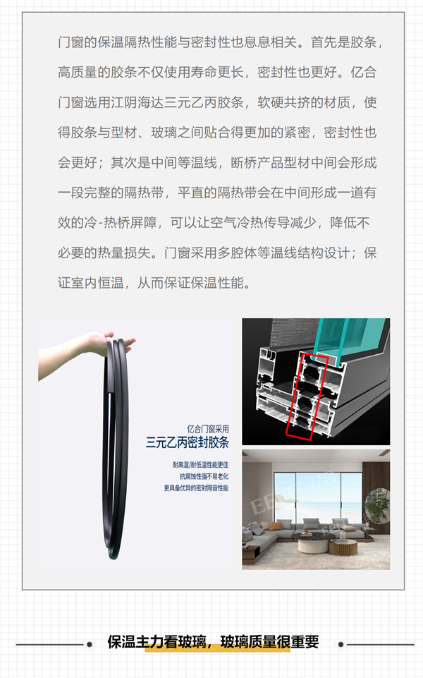 亿合门窗丨您该选择一款保温门窗了