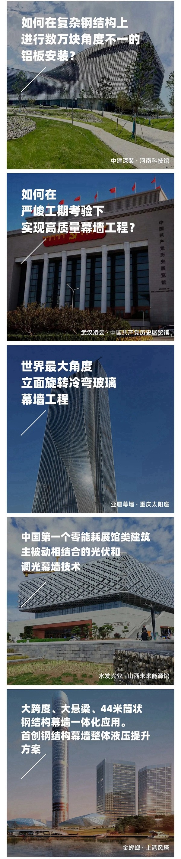 「FBC幕墙创享周」来了！从“和而不同”到“一体化趋同”的幕墙创新革命