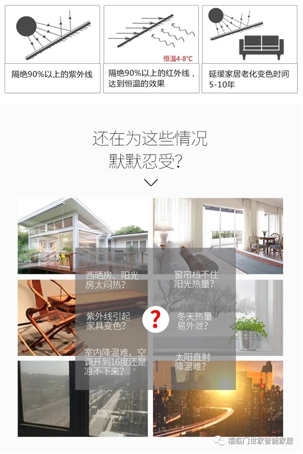 福临门世家门窗：搭建阳光房选什么材质好？