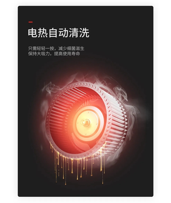 始于颜值忠于品质，美盼集成灶厨房的不二之选