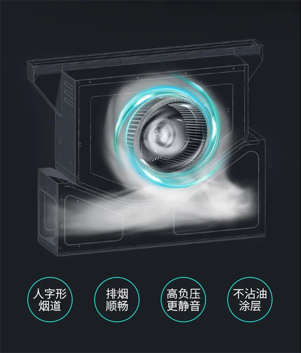 佳歌集成灶：这烟机设计大有深意！你注意到了没