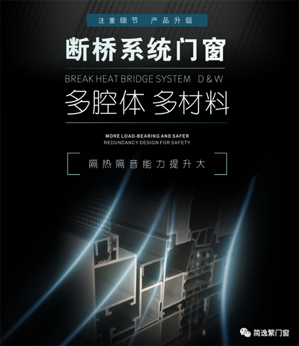 简逸繁门窗签约15城专卖店 火力全开