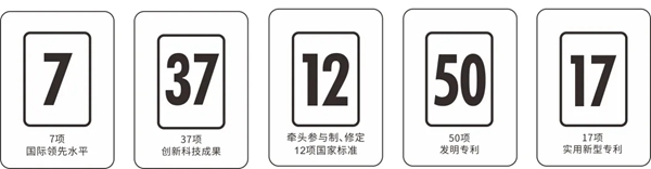从制造到质造再到智造，宏陶陶瓷用心诠释匠心潮牌