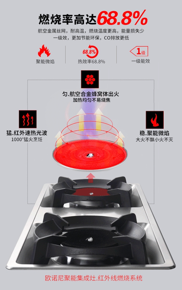 欧诺尼集成灶有何优势？用户的选择是最好的证明