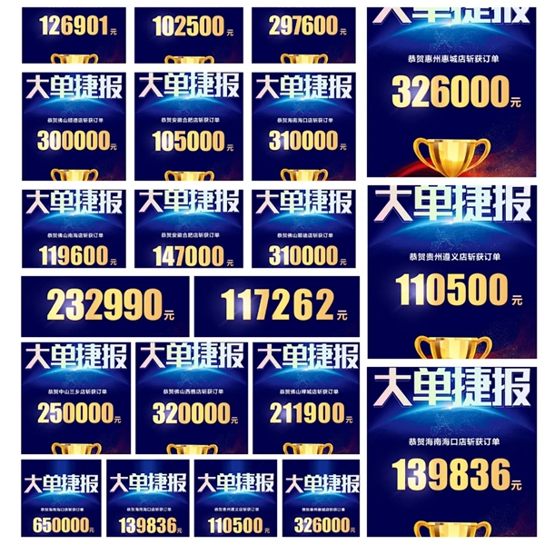 荣高门窗高达358%签单达成率，全国联动超额完成任务