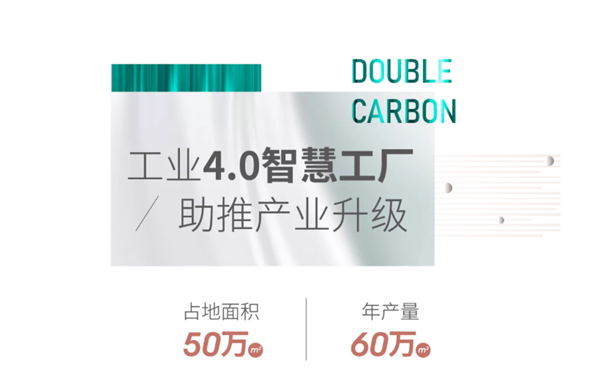 新豪轩门窗立足可持续战略,志做双碳目标先行者! 新豪轩门窗立足可持续战略,志做双碳目标先行者!