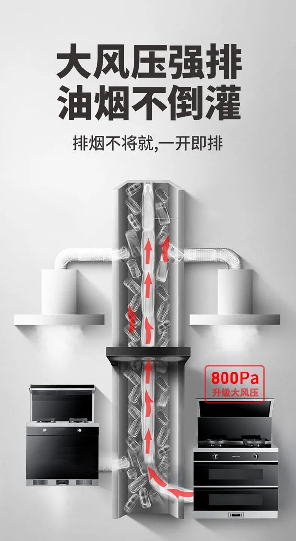 好品精选 | 万事达集成灶/变频金刚S926