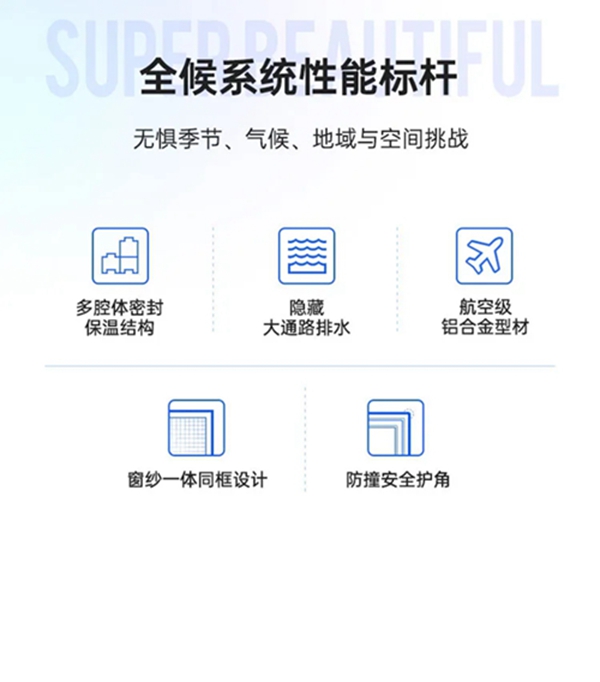 新标门窗新品 | 365全候系统西西里内开窗，颜值与性能双重保障