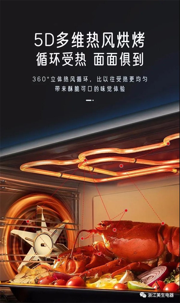 美生电器丨厨房这样装空间才大
