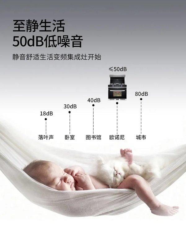 欧诺尼集成灶|买烟机、灶具，还是集成灶？答案呼之欲出！