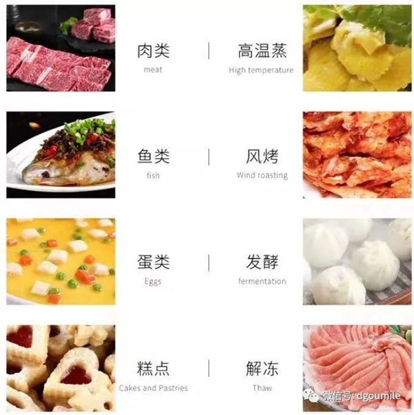 欧米勒集成厨电|降温持续中，让它给你温暖呵护！