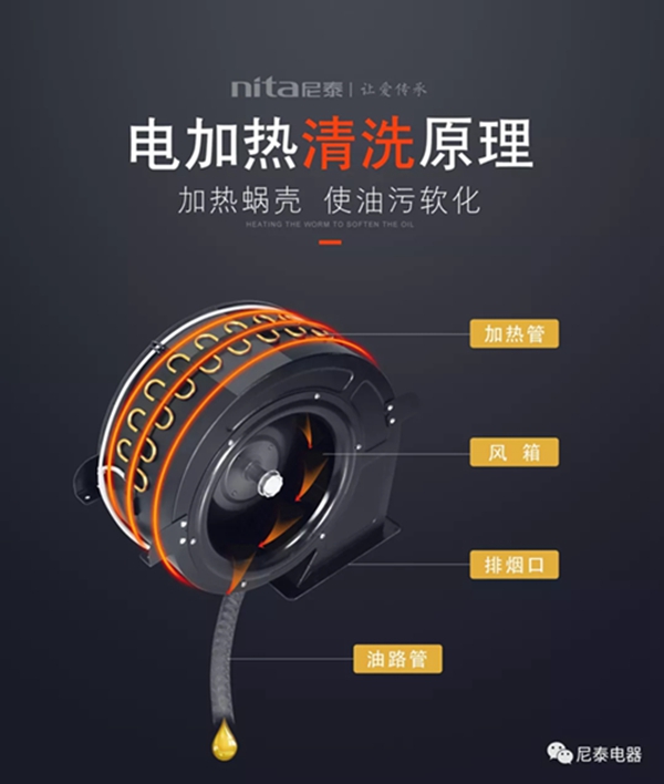 尼泰集成灶告诉你怎样清洗集成灶