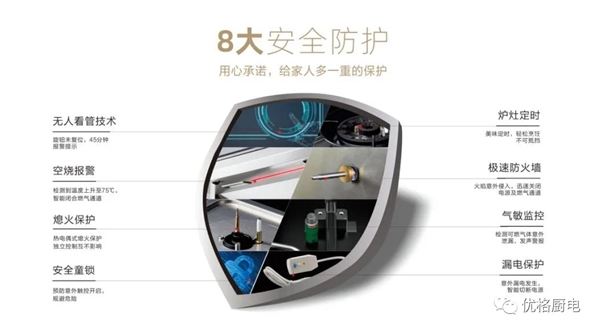 优格集成灶G1911荣获行业优秀创新产品“安全之星”，实至名归