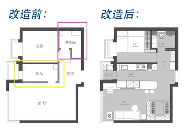 佳歌集成灶:小户型改造这些技巧值得参考!