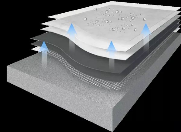 瑞加艺术涂料|意大利轻奢级墙面效果典范——米兰LUCE
