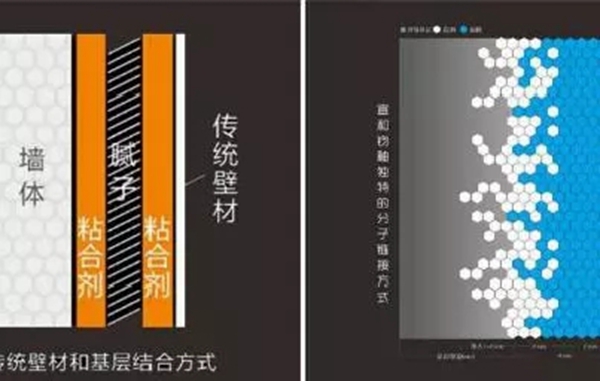 无机智能涂料宣和钧釉入驻居然之家长兴店