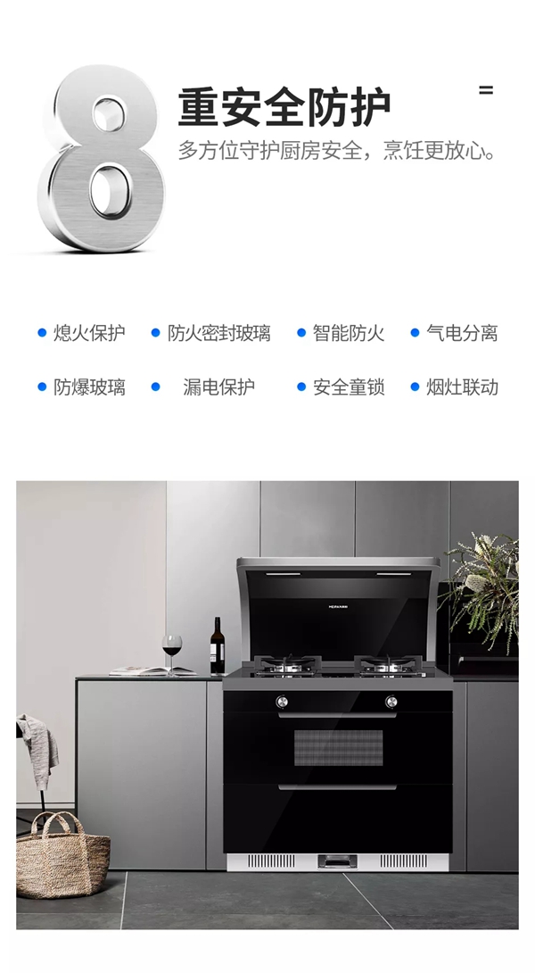 始于颜值忠于品质，美盼集成灶厨房的不二之选