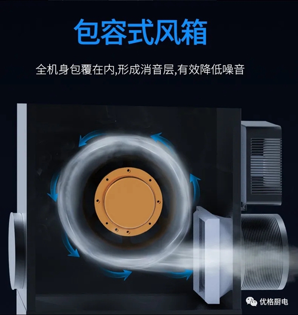 优格集成灶为何如此受欢迎？