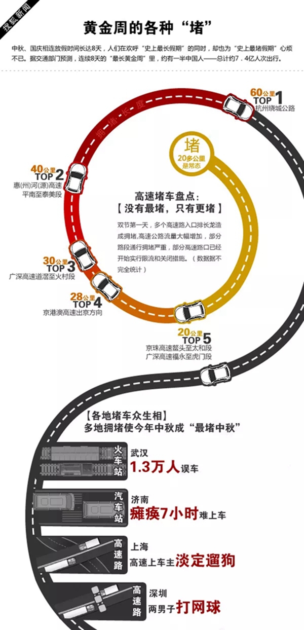 堵？堵？堵？高峰排烟无压力，柯菱分体式集成灶来疏通！
