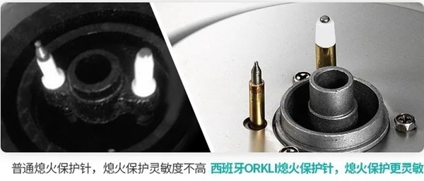 佳歌集成灶|除了火力，佳歌灶具还做了哪些升级？