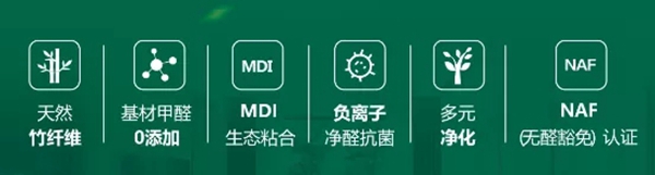好莱客全屋定制原态净醛竹板成为家装不二之选的四大理由