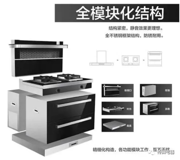 用特田集成灶，不再怕油烟！