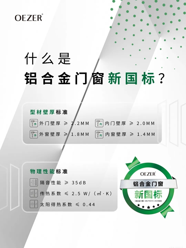 OEZER美居探索 | “限电令”之下，如何实现低碳的大宅生活？