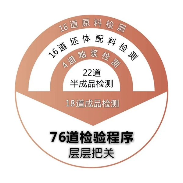 华鹏陶瓷|胶东机场运行 ·助力大国基建 与伟大建筑同行