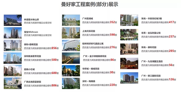 MWH曼好家Ⅰ：120年是从德国走到中国的距离