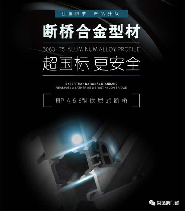 简逸繁门窗签约15城专卖店 火力全开