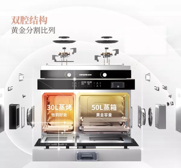 从单腔到双腔集成灶产品迭代渐明，金帝电器有何不同？