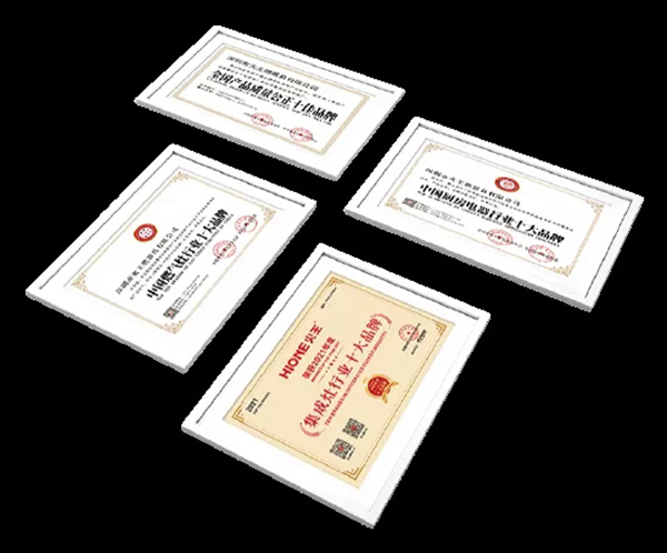 HIONE火王｜匠心打磨，成就精品！
