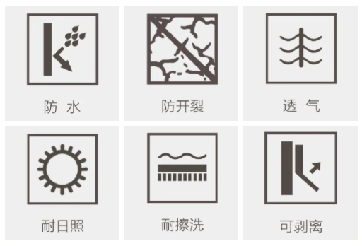 特普丽墙纸墙布-整体软装|经典才是永恒——《经典•QH》低调方为品味