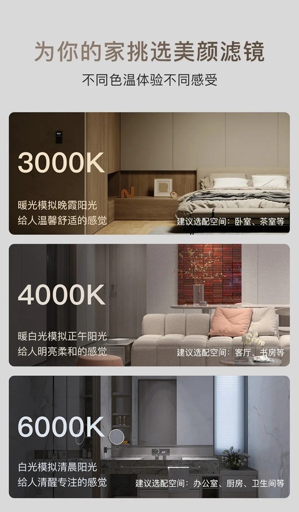 ORVIBO欧瑞博|柔光智控无主灯，为千万家庭开启“柔光时代”